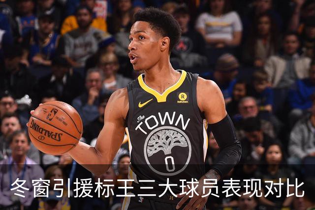 冬窗引援标王三大球员表现对比